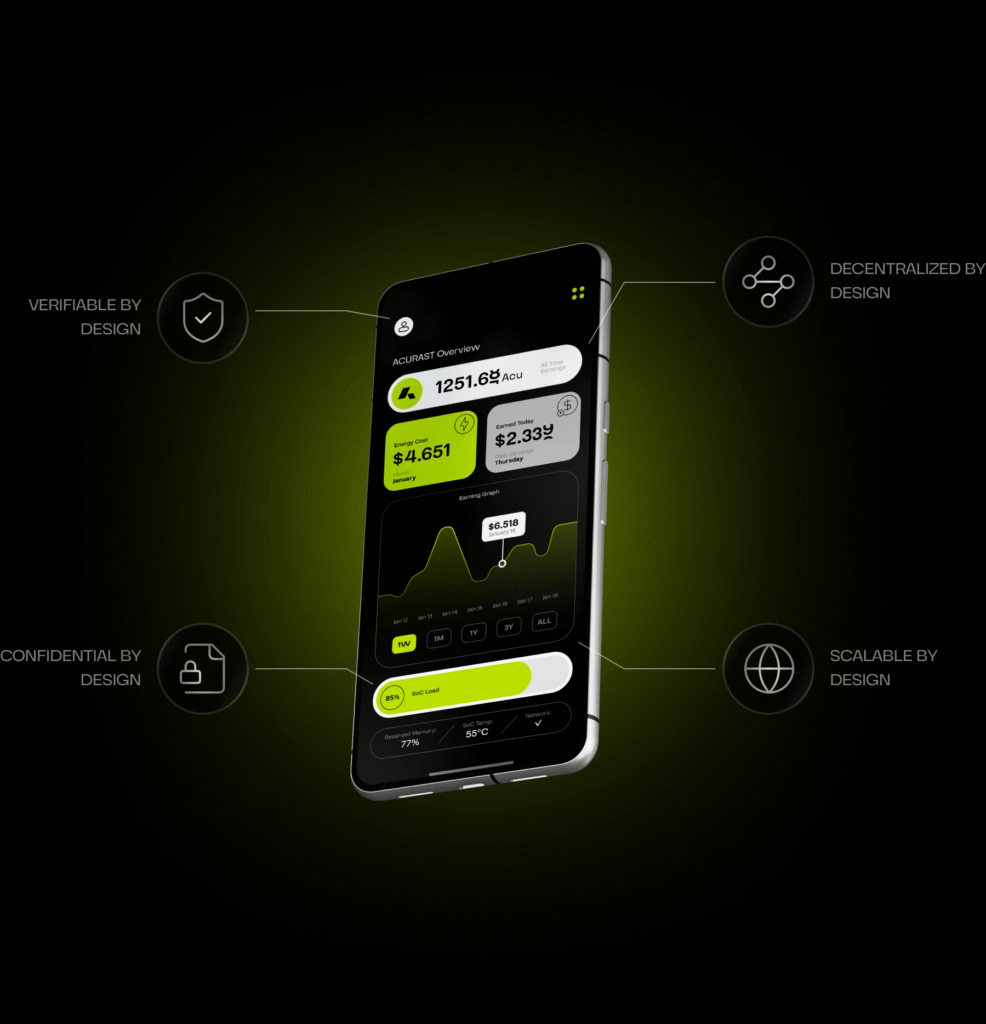 Smartphones forming a decentralized compute network