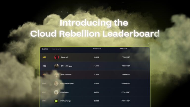 Introducing the Rebel Mindshare Leaderboard