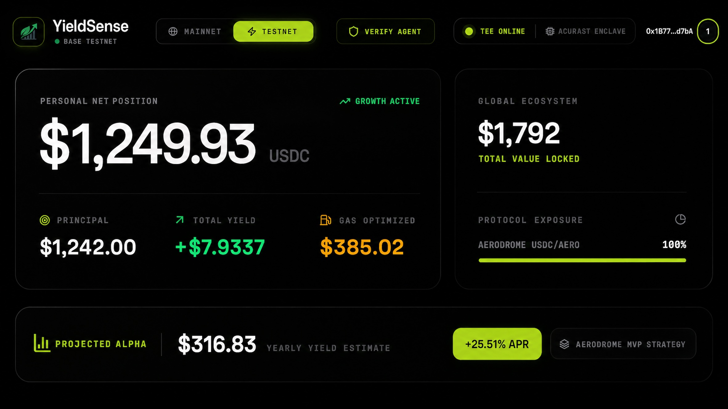 YieldSense dashboard showing personal net position, live yield, and Aerodrome protocol exposure