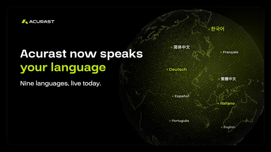 A lime wireframe globe on black, labelled with the nine languages Acurast supports: English, Français, Deutsch, Italiano, Español, Português, 简体中文, 繁體中文 and 한국어.