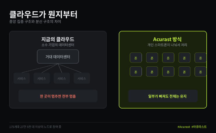 쿠토상 게시물 이미지